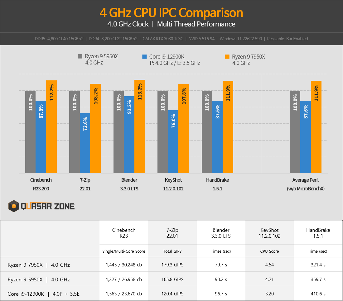 amd-07.png