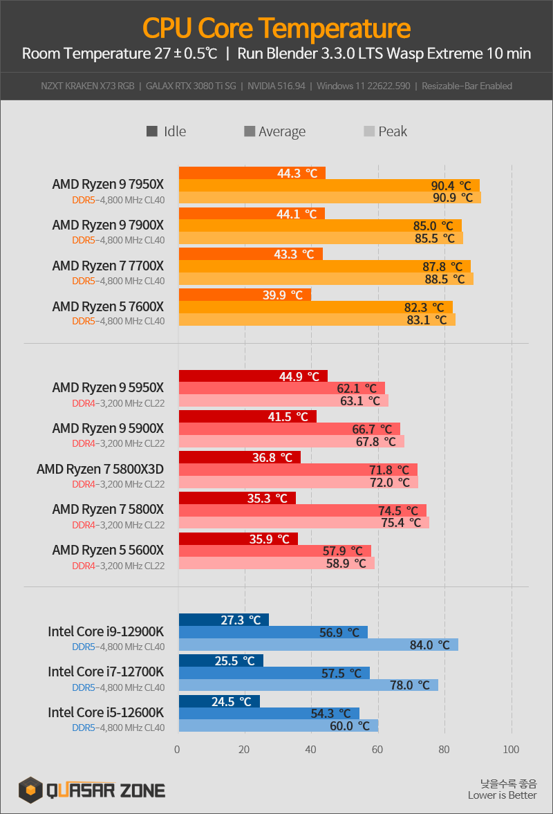 amd-08.png