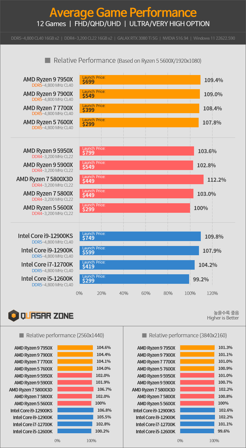 amd-04.png