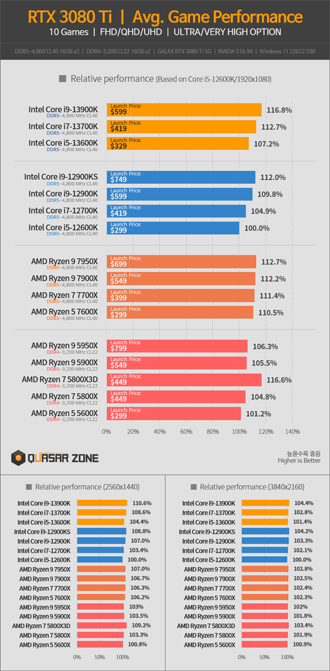 intel-gaming.png